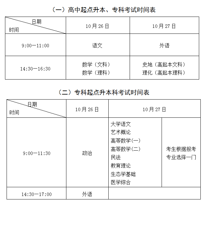 全国成人高校招生统一考试时间表